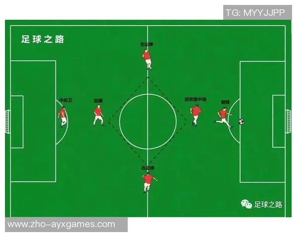 足球技术分为基础技能战术运用心理素质与团队配合四大核心要素解析